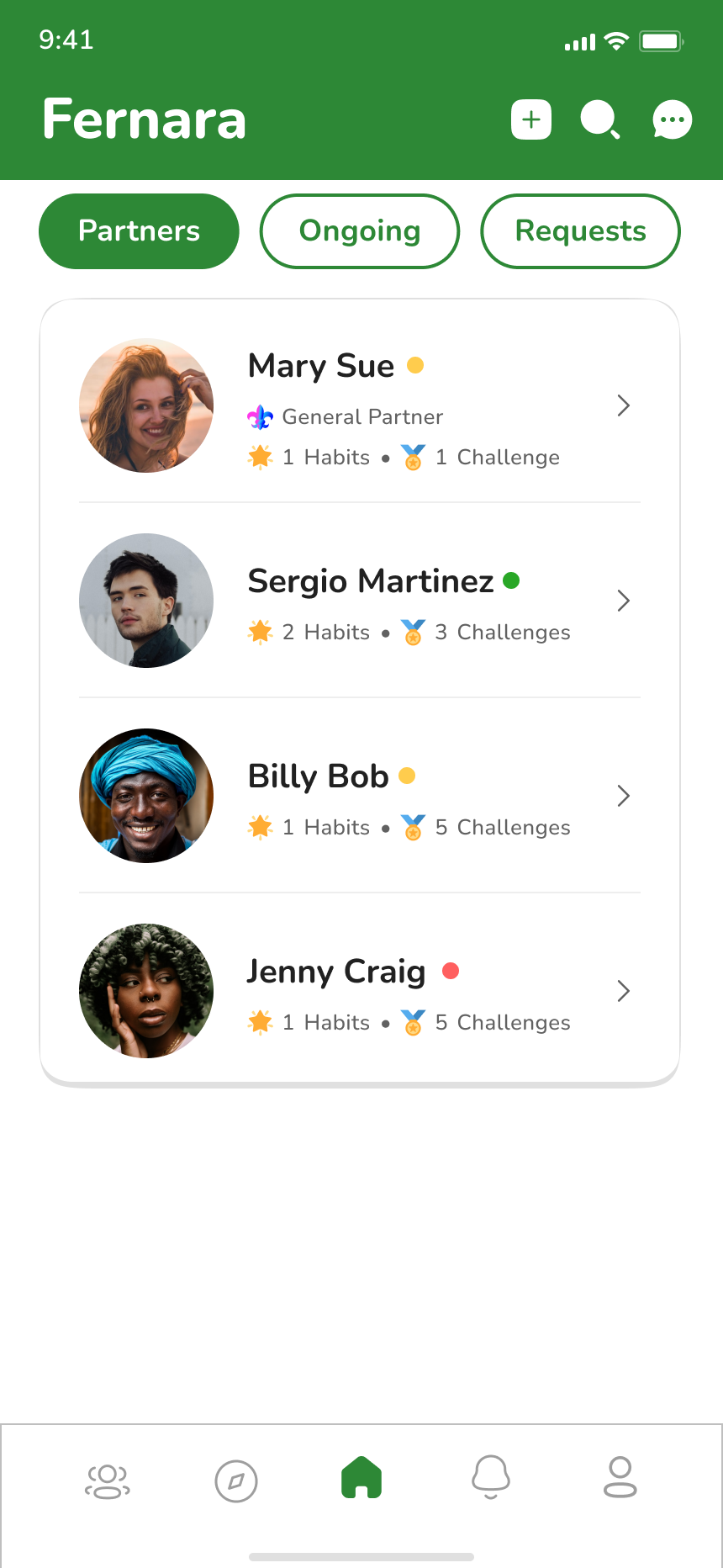 Partners list