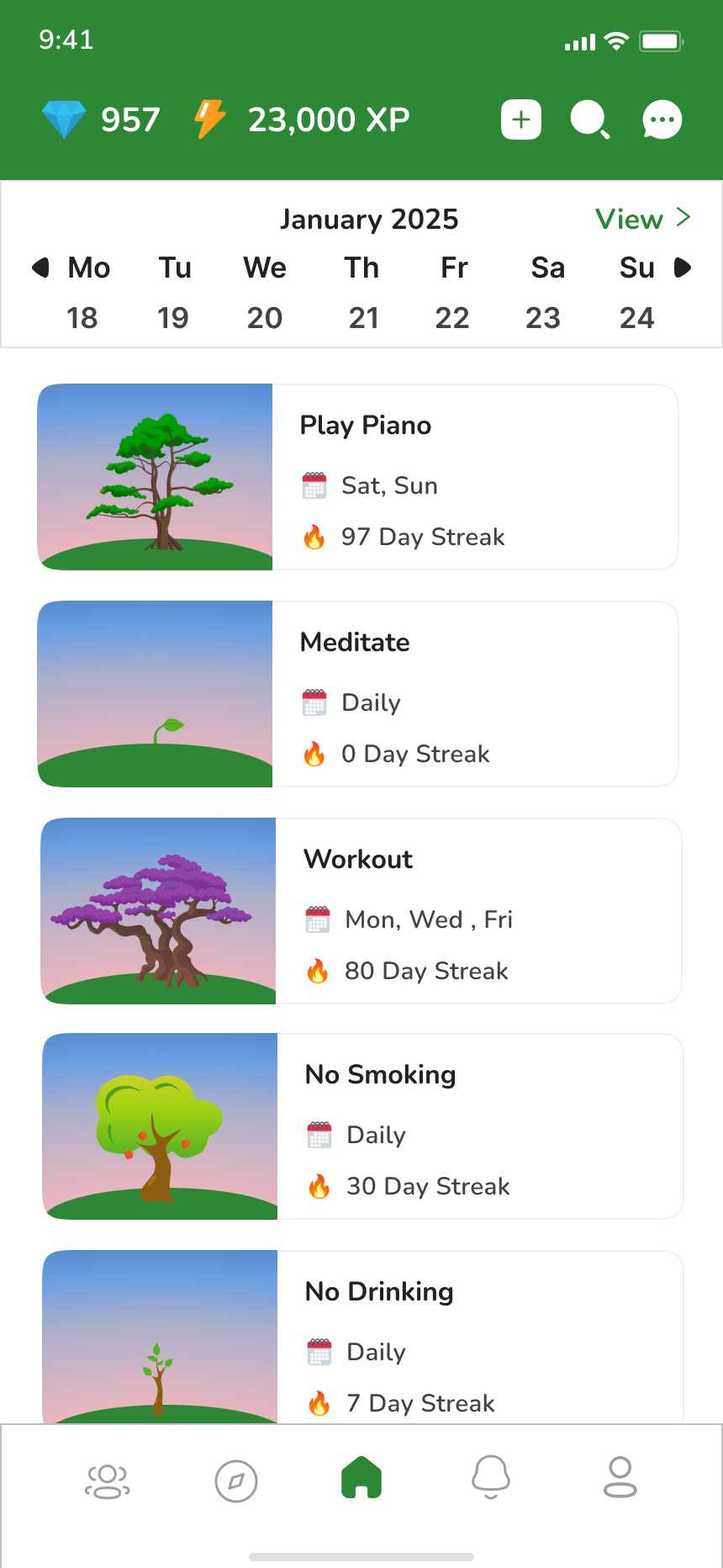 My habits list