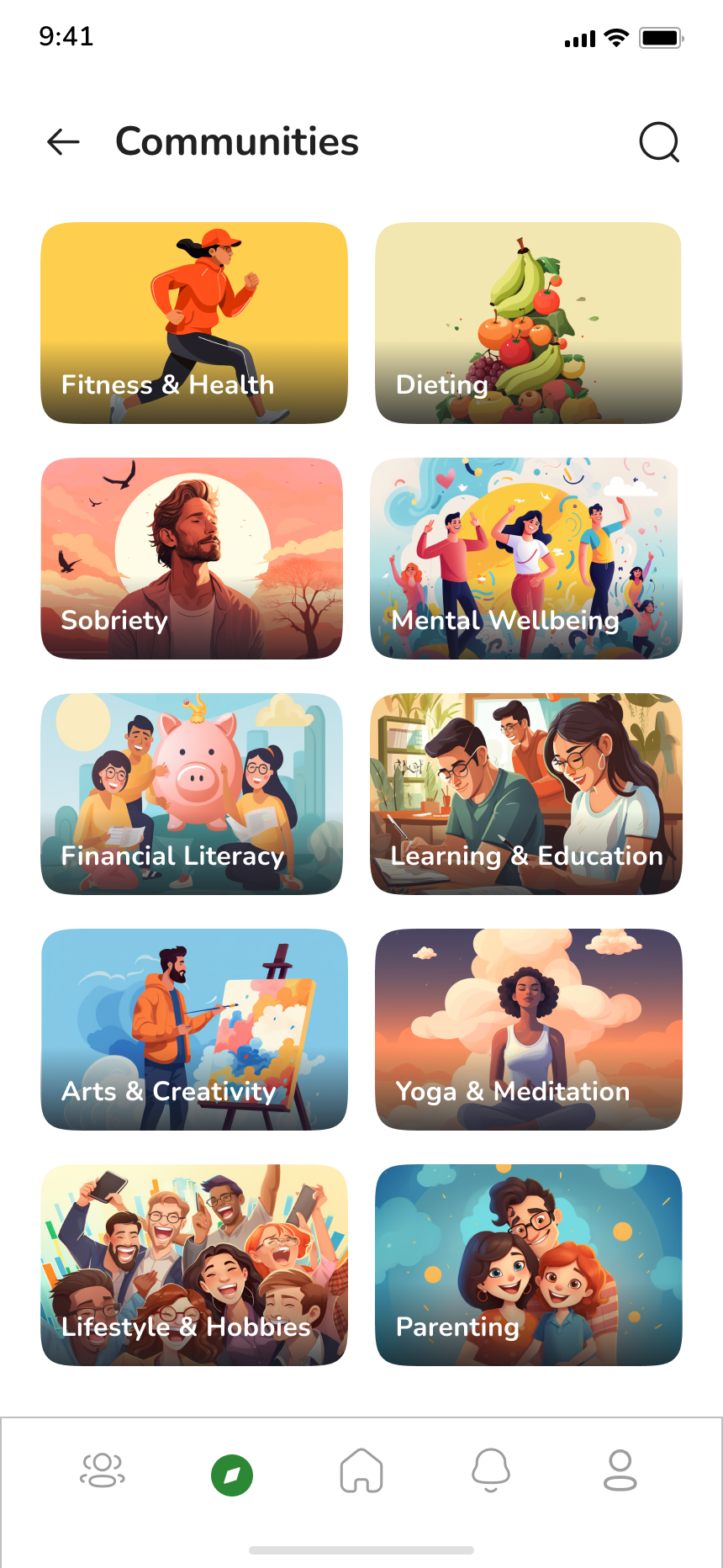 Communities grid